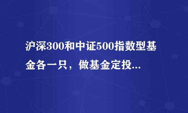 沪深300和中证500指数型基金各一只，做基金定投有哪些推荐？