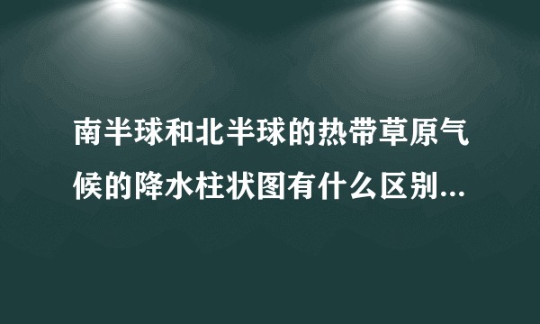 南半球和北半球的热带草原气候的降水柱状图有什么区别？（在线等，挺急的？