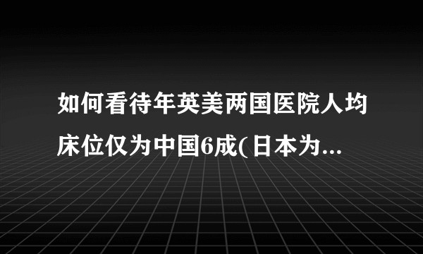 如何看待年英美两国医院人均床位仅为中国6成(日本为三倍还多)?对各国疫情有何影响？