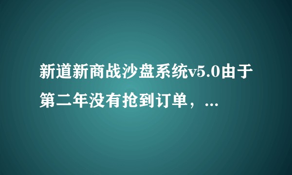新道新商战沙盘系统v5.0由于第二年没有抢到订单，导致第三年库存积压，该什么处理这个问题?